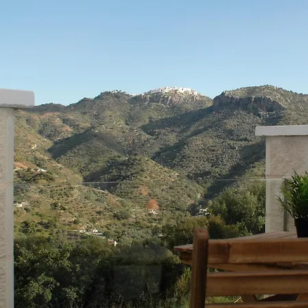 Jingtu Wellness & * Comares
